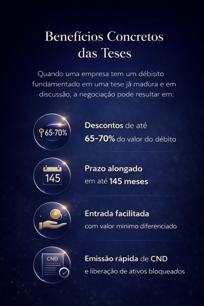 beneficios praticos da transacao tributaria