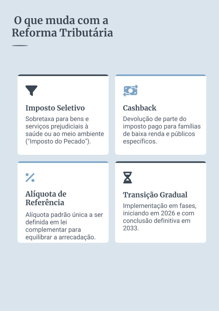 Proposta Reforma Tributária - Folegatti Bolina e Moruzzi Advogados