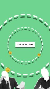 Vector image representing online money transfer going in circles among people on green background